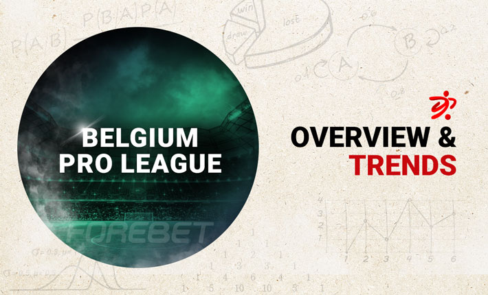 Before the Round – Trends on Belgium Jupiler Pro League (18/01)