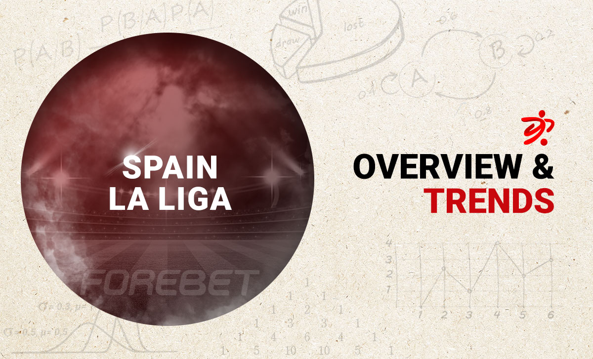 Before the Round – Trends on Spain La Liga (21-22/01) 