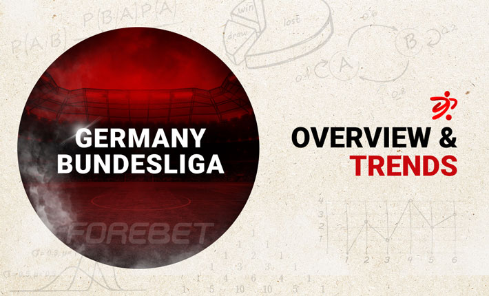 Before the Round – Trends on Germany Bundesliga (24-25/01) 