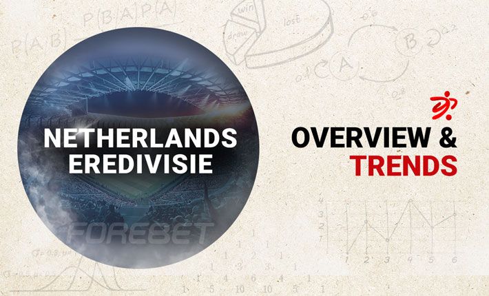 Before the Round – Trends on the Netherlands Eredivisie (25/01) 