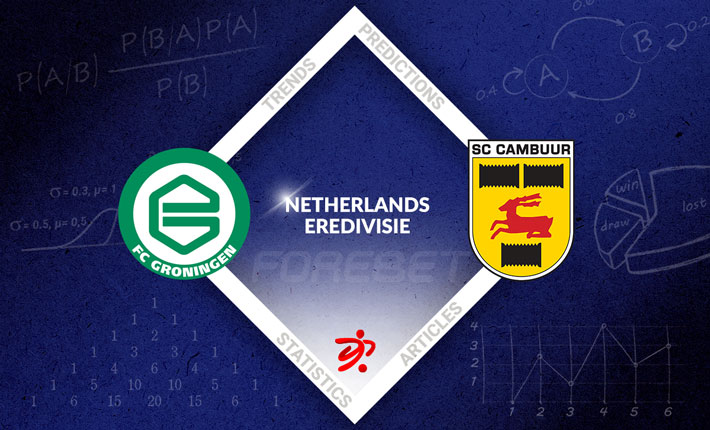 A Bottom Three Clash in the Eredivisie to Swing Groingen's Way Over Cambuur