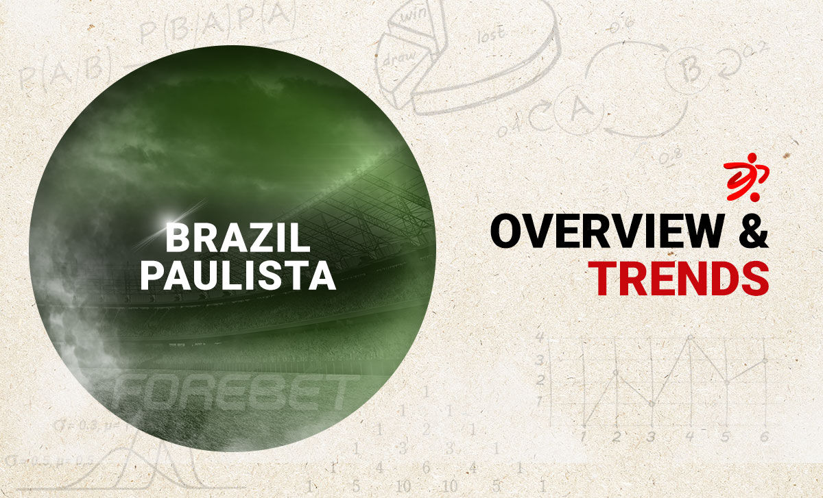 Before the round – Trends on Brazil Paulista (08/02) 