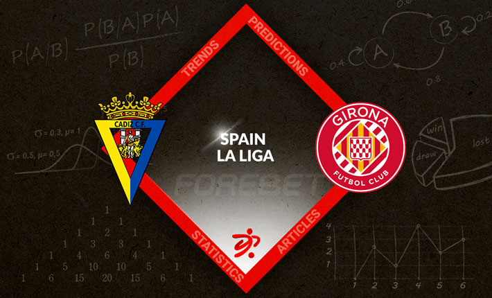 Cadiz CF Aiming to Escape the Relegation Zone as They Meet Girona FC in La Liga
