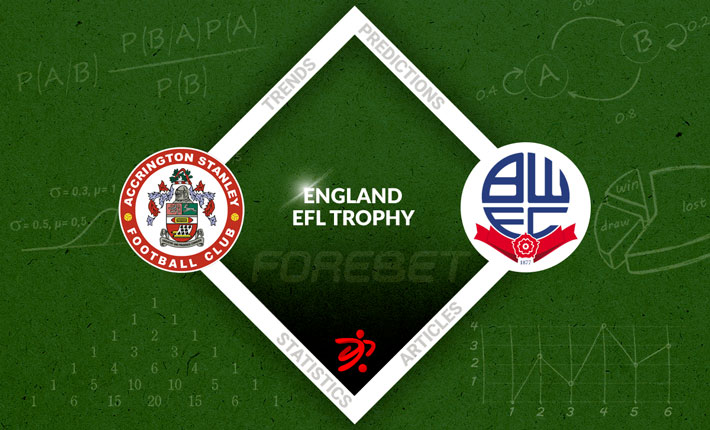 Accrington Stanley and Bolton Wanderers Meet for a Place in the EFL Trophy Final