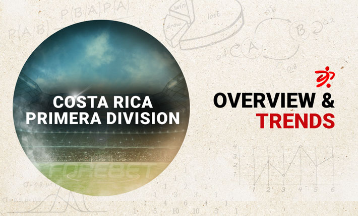 Before the Round – Trends on Costa Rica Primera Division (22-23/02) 