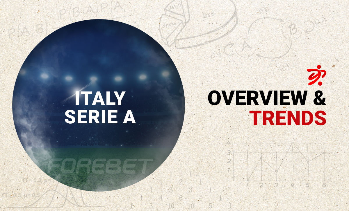 Before the Round – Trends on Italy Serie A (11-12/03)