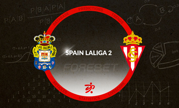 Las Palmas Expected Back in the Win Column When They Meet Gijon
