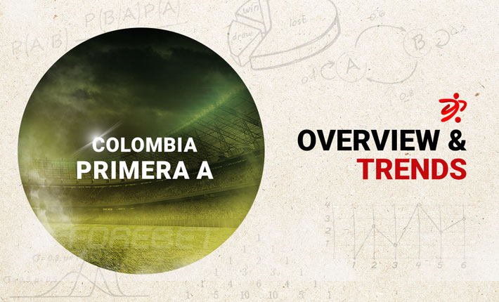 Before the Round – Trends on Colombia Primera A (12-13/04) 
