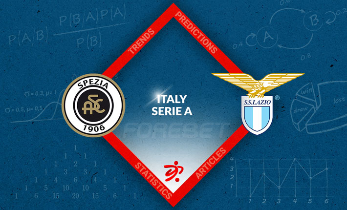 Lazio's Excellent Run of Form to Continue by Beating Spezia