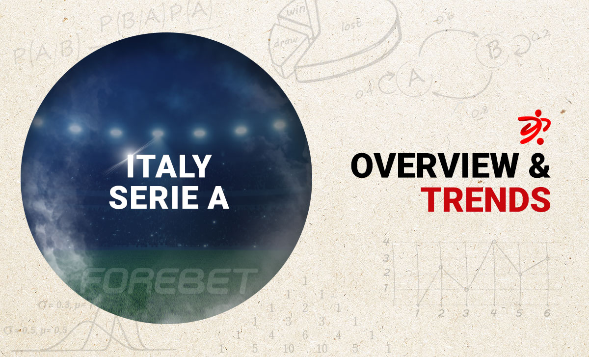 Before the Round – Trends on Italy Serie A (22-23/04) 