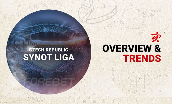 Before the Round – Trends on Czech Republic Synot liga (26/04) 