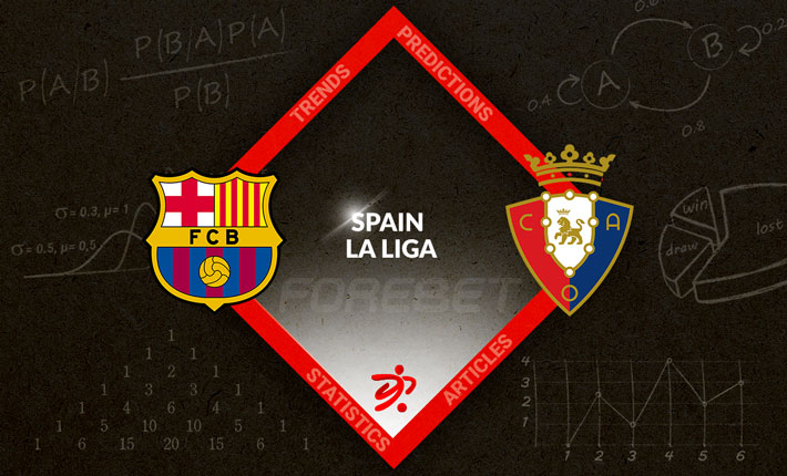 Barcelona aiming for sixth straight match without a loss against Osasuna 