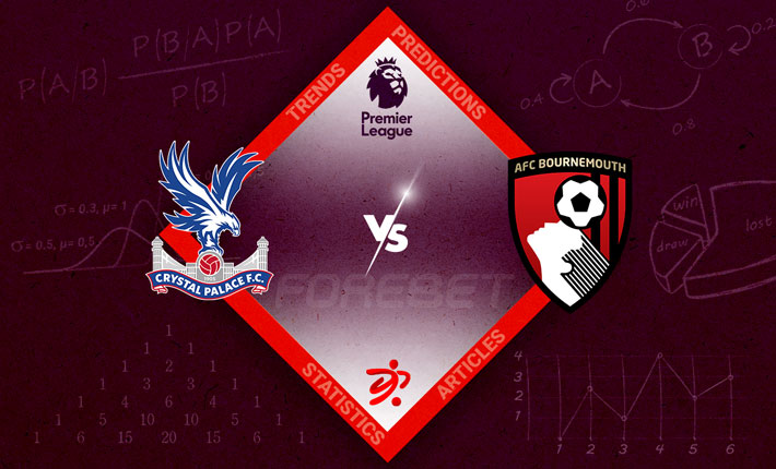 Crystal Palace and Bournemouth Safe as They Meet in the Premier League
