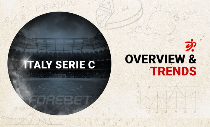 Before the round – trends on Italy Serie C (31/05) 