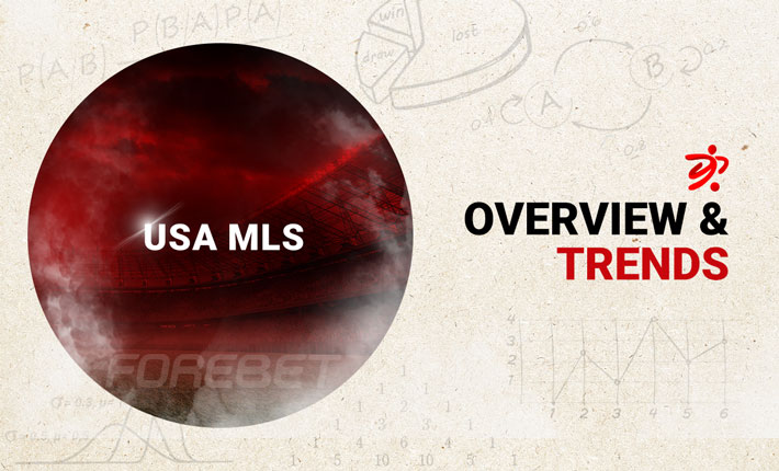 Before the Round – Trends on the USA’s MLS (10-11/06)
