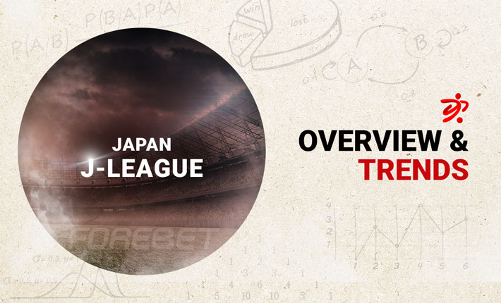 Before the Round – Trends on Japan J1 League (24/06) 