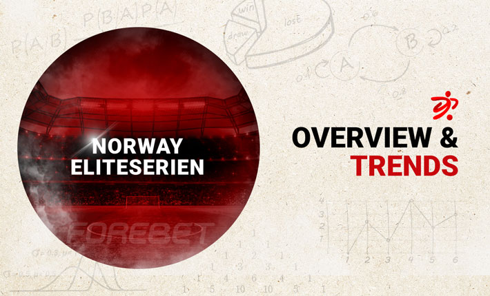 Before the Round – Trends on Norway Eliteserien (25/06) 