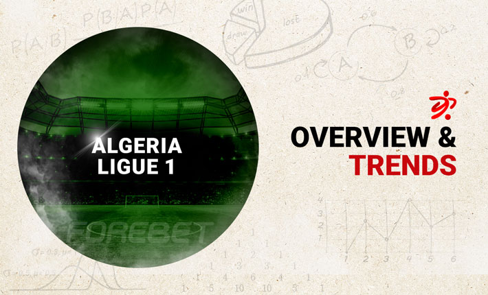 Before the Round – Trends on Algeria Ligue 1 (04/07) 