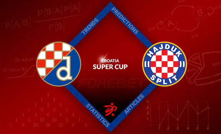 Hajduk Split and Dinamo Zagreb share the points in the big Croatian derby 