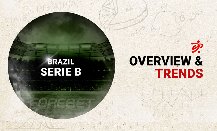 Before the Round – Trends on Brasileiro Serie B (19-20/07)