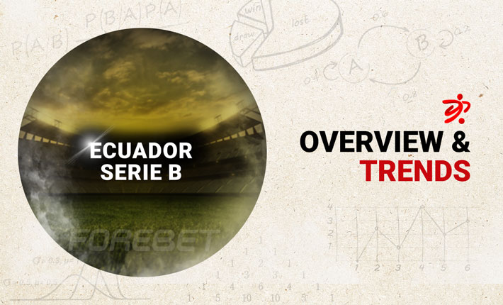 Before the Round – Trends on Ecuador LigaPro Serie B (03/08) 