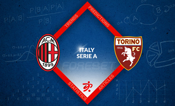 AC Milan v Torino, Coppa Italia 2022/2023: pre-match stats and facts