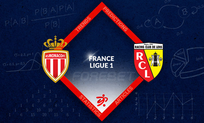 RC Live : RC Lens - AS Monaco 