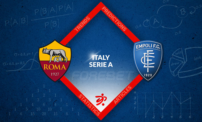 Roma in desperate need of a win against Empoli in Serie A