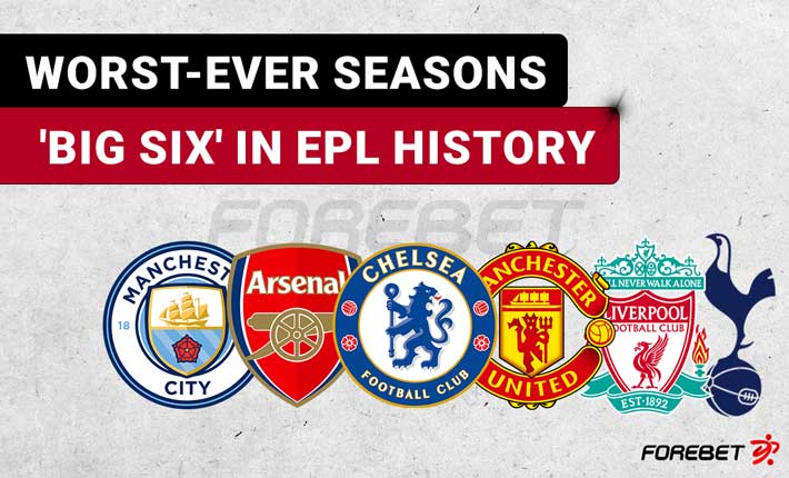The Worst-Ever Seasons for the 'Big Six' in Premier League History