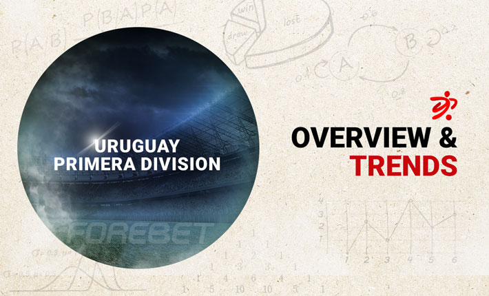 Before the Round – Trends on Uruguay Primera Division (15/11)