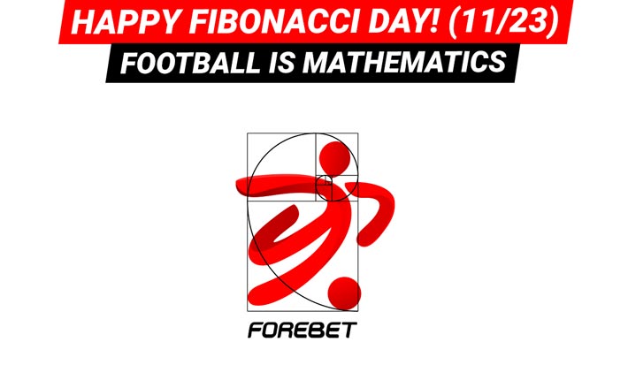 Celebrating Fibonacci Day