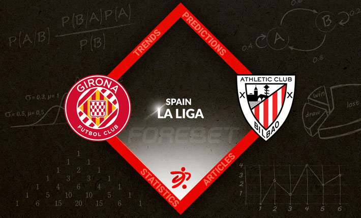 Can Girona Continue Their Miracle Start to the Seasons as They Meet Athletic Club?
