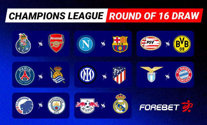 Champions League Favourites Following Round of 16 Draw