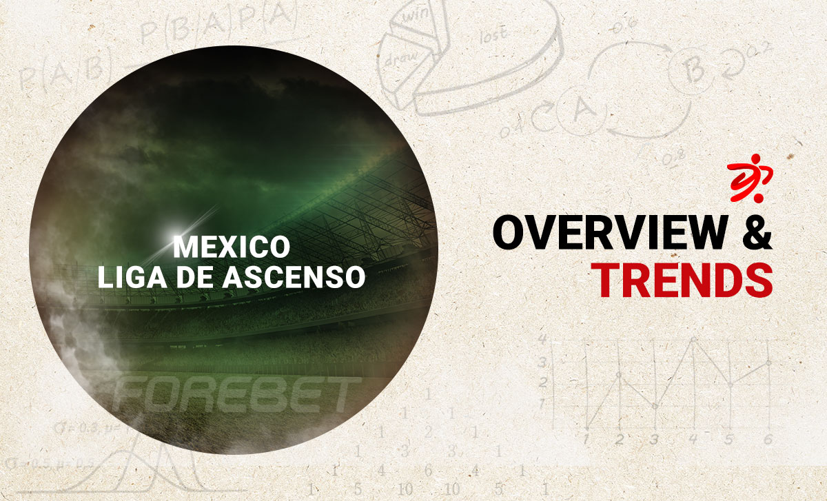 Before the Rounds – Trends on Mexico Liga de Ascenso (17/01-18/01)