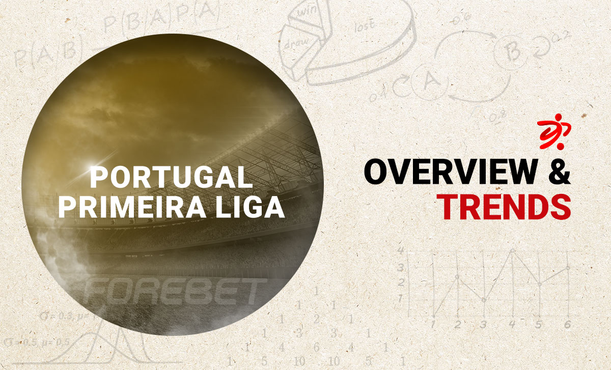 Before the round – Trends on Liga Portugal (20/01-21/01)