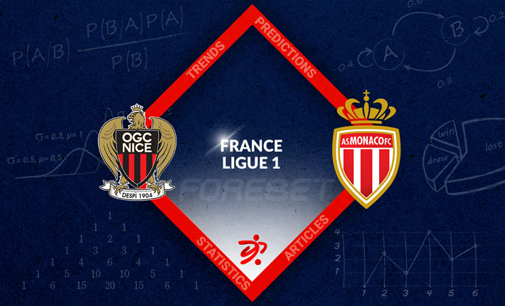 Nice and Monaco clash in potentially vital clash at the top of Ligue One