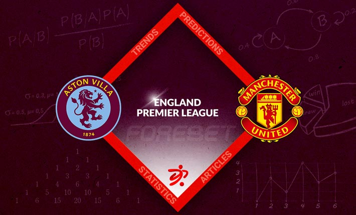 Man Utd Looking to Enhance Strong Head-to-Head Record Against Aston Villa