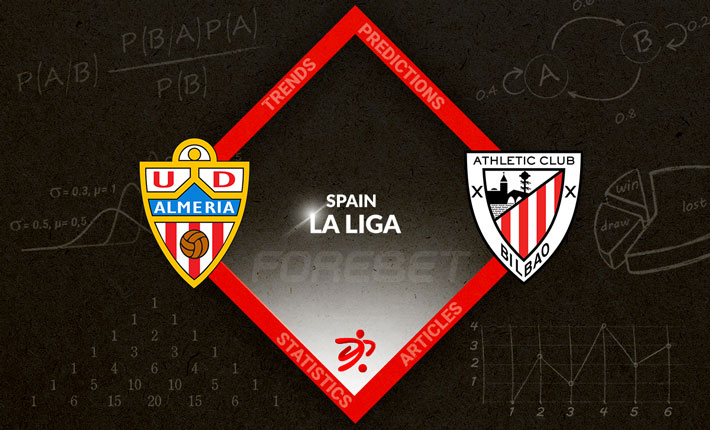 Probability Shows There Could be More Trouble for Almeria as They Meet Athletic Bilbao