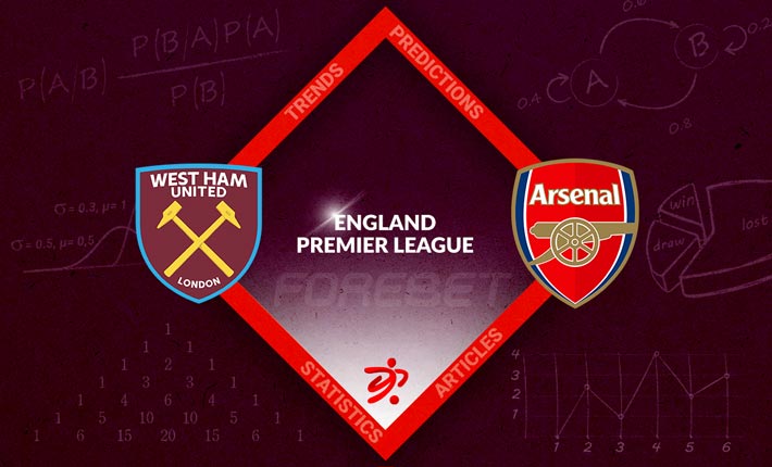 West Ham Determined to Beat Arsenal One More Time This Season