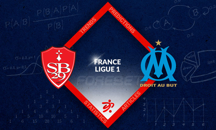 Analysis of Recent Results Proposes Competitive Contest Between Brest and Marseille