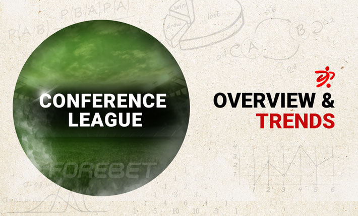 Before the Round – Trends on Uefa Europa Conference League (14/03)