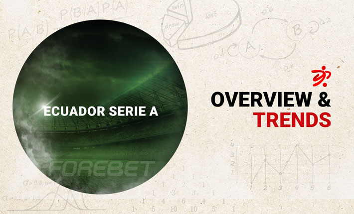 Before the Round – Trends on Ecuador Serie A (20/03-21/03)