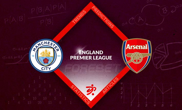 Battle for Premier League Title Set to Intensify When Two Protagonists Collide