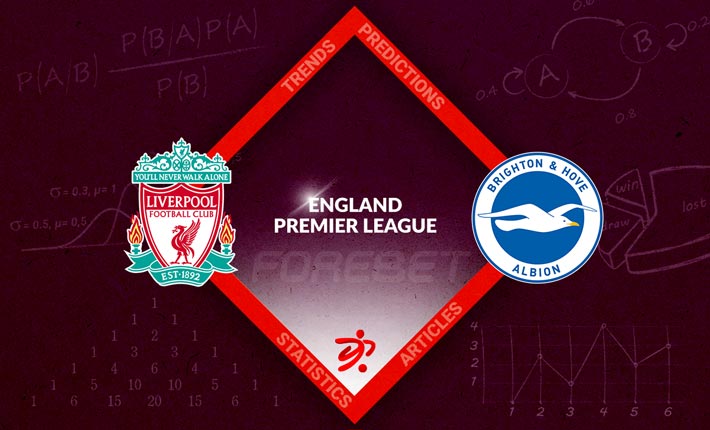 Can Liverpool go Top by Beating Brighton Ahead of City vs Arsenal?