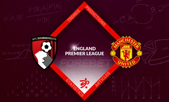 Bournemouth And Manchester United Collide In a Pivotal Premier League Fixture, With European Ambitions On The Line