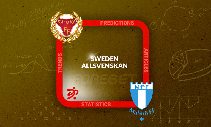 Early Title and Relegation Battle in Sweden as Malmo Meet Kalmar
