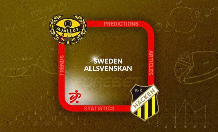 Mjallby aiming for third straight Allsvenskan win over BK Hacken