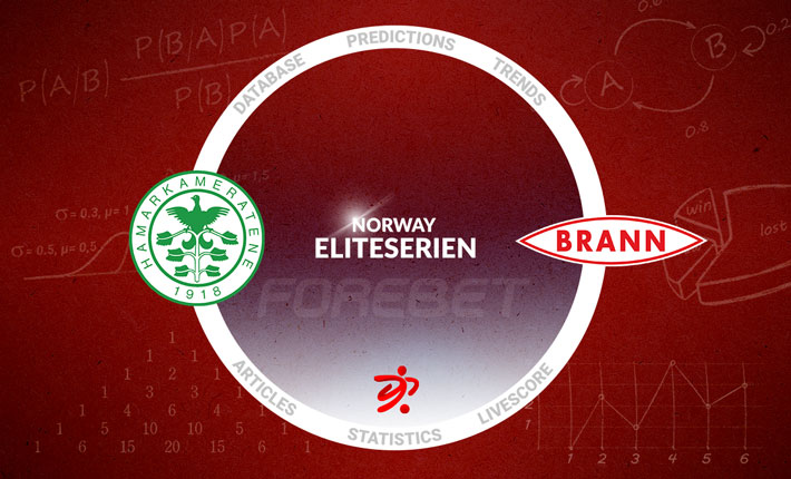 Brann aiming to go top of Eliteserien with win over HamKam