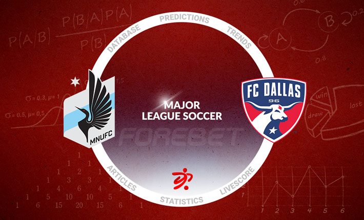Minnesota United Aim to Build on Strong Start of the Season with Win Over FC Dallas