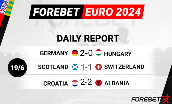 EURO 2024 Match Report: Thrilling Encounters in Group A and Group B